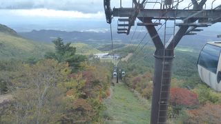 ロープウェイで奥岳