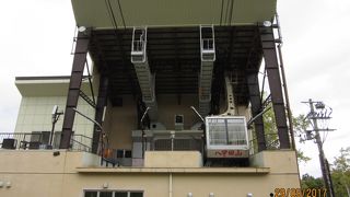 好天でも強風（風速２５メートル以上）で運休になるので要注意。