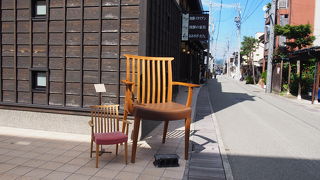 買えなくても見てるだけで楽しい