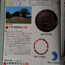 伊都国について