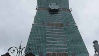 東南アジアNo.1の・・・