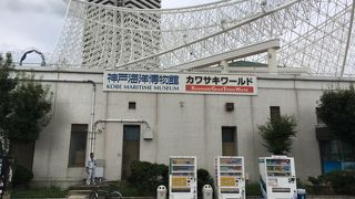 神戸海洋博物館カワサキワールド