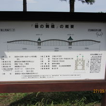鶴の舞橋の説明板