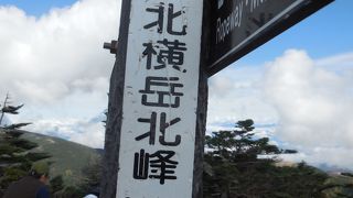 頂上が２つある