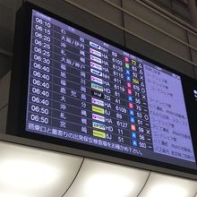 フライト案内板