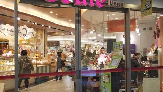 JR上野駅ナカの商業施設