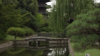 京都のランドマーク