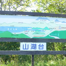 猪苗代湖を望む眺望台