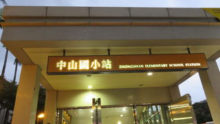 ”景福宮”への最寄り駅・・・