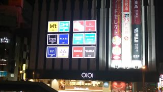 上野駅前で迷わずに