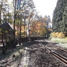 会津鉄道線