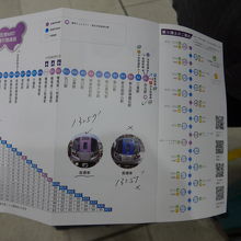 駅員さんに頂いた鉄道パンフレット駅員さんのメモ書きがあります