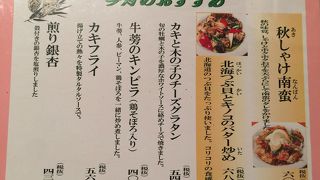 御徒町のB級グルメな居酒屋さん