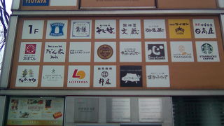 さいたま新都心駅　アリーナ近く