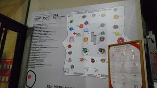 2階も便利だがやはり1階！