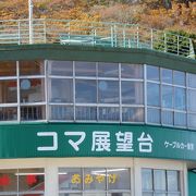 コマ展望台 クチコミ アクセス 営業時間 筑波山周辺 フォートラベル