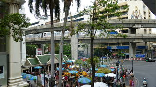 BTSの高架線の線路の下に設置