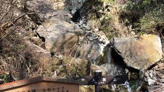 意外にこじんまり