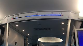 19年ぶりの香港は何もかも変わっていました。