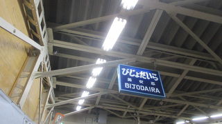 ケーブルカーが着きます