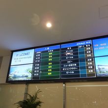 今日の朝時点の運行船一覧。