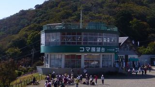 回転しているときに行ってみたい