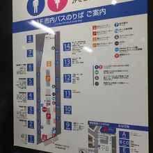 １階のバス停配置。