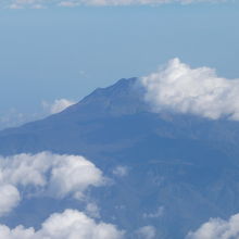 望遠レンズで山頂を撮影