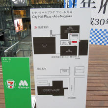 こうした造りになっているのですね