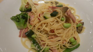 株主優待で利用してみた