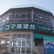 コマ展望台 クチコミ アクセス 営業時間 筑波山周辺 フォートラベル