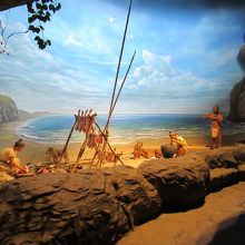 「縄文人の世界・縄文文化を探る」では城門の暮らしを再現