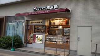 小腹用に買いました