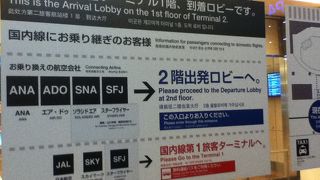 レストランやショップが充実している