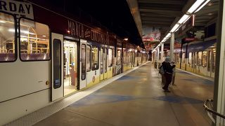 利便性の高い鉄道