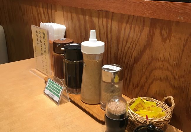 KYK三宮ターミナルビル