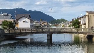 わかりにくいです。