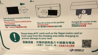 綺麗でわかりやすい大変便利な台北の地下鉄