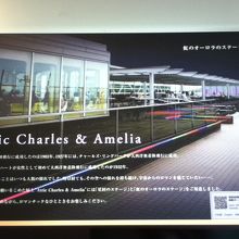 展望デッキ「虹のオーロラのステージ」の説明板