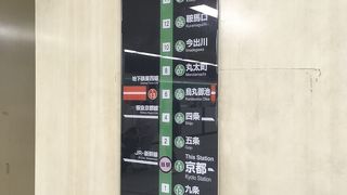 京都市営地下鉄 烏丸線 