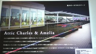 屋外および屋内にある