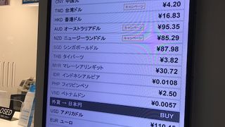 コンパクトで利用しやすい