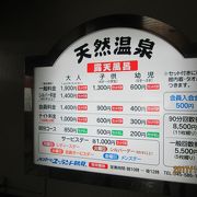 ９割がご老人達のお客さん