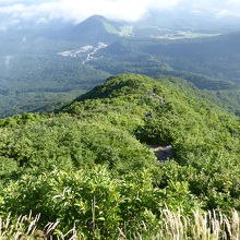 7合目付近から見下ろした夏山登山道