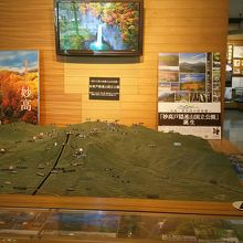 画面は紅葉の苗名滝です。