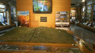 無料なのが嬉しい