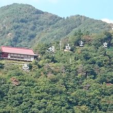 山に「戸倉上山田&#9832;」が見える