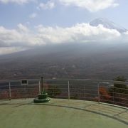 富士山が見える日は展望台に上がる価値あり