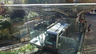 フニキュレール山麓駅の前