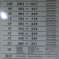 エレベータ内の案内表示